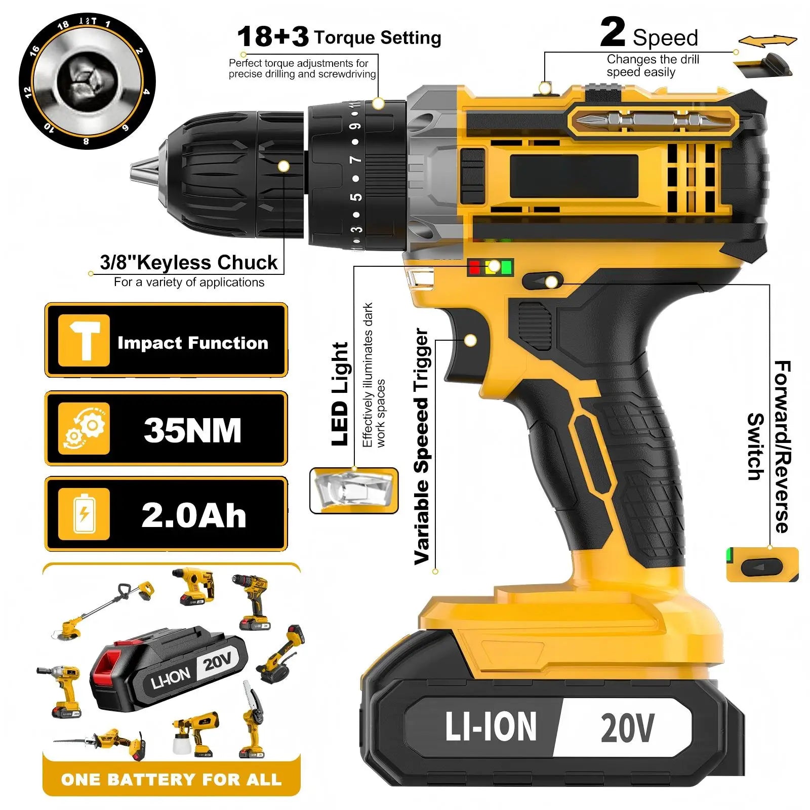 20V Cordless Impact Drill Driver Set – 136-Piece Accessory Kit