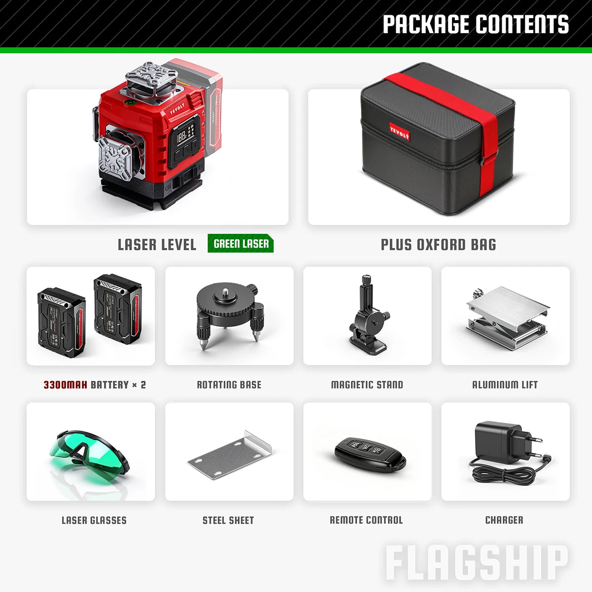YEVOLT 16‑Line Green Laser Level 4×360° Planes Gravity Self‑Adjust Slope Function Type‑C Power Build & Tile