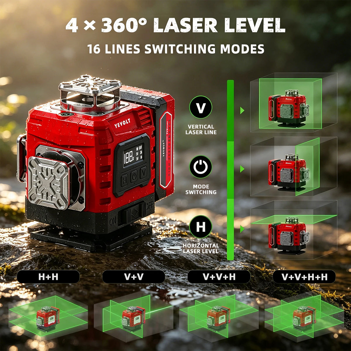 YEVOLT 16‑Line Green Laser Level 4×360° Planes Gravity Self‑Adjust Slope Function Type‑C Power Build & Tile