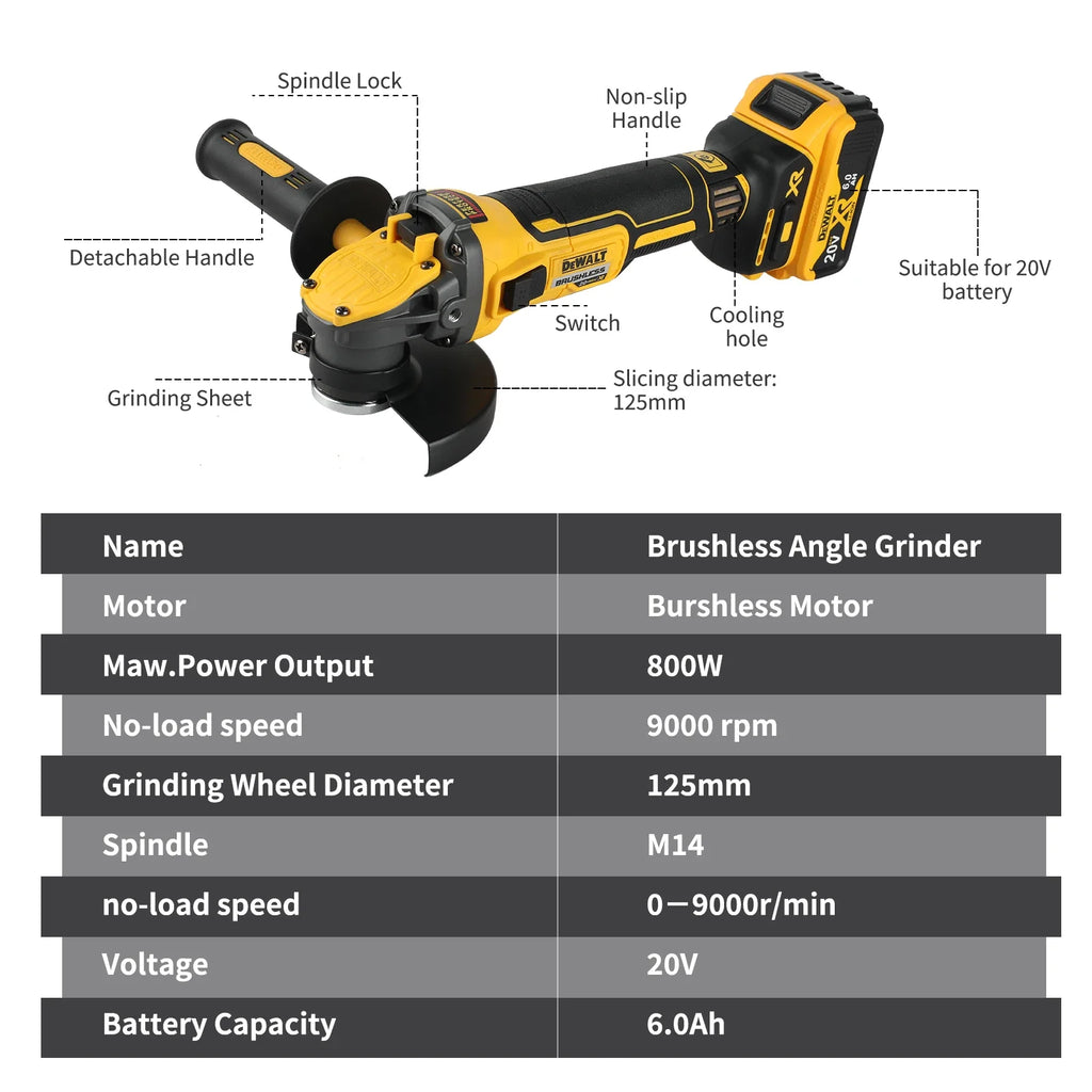 DEWALT 20V MAX Brushless 5" Angle Grinder – DCG409B Flat Head (Tool Only)