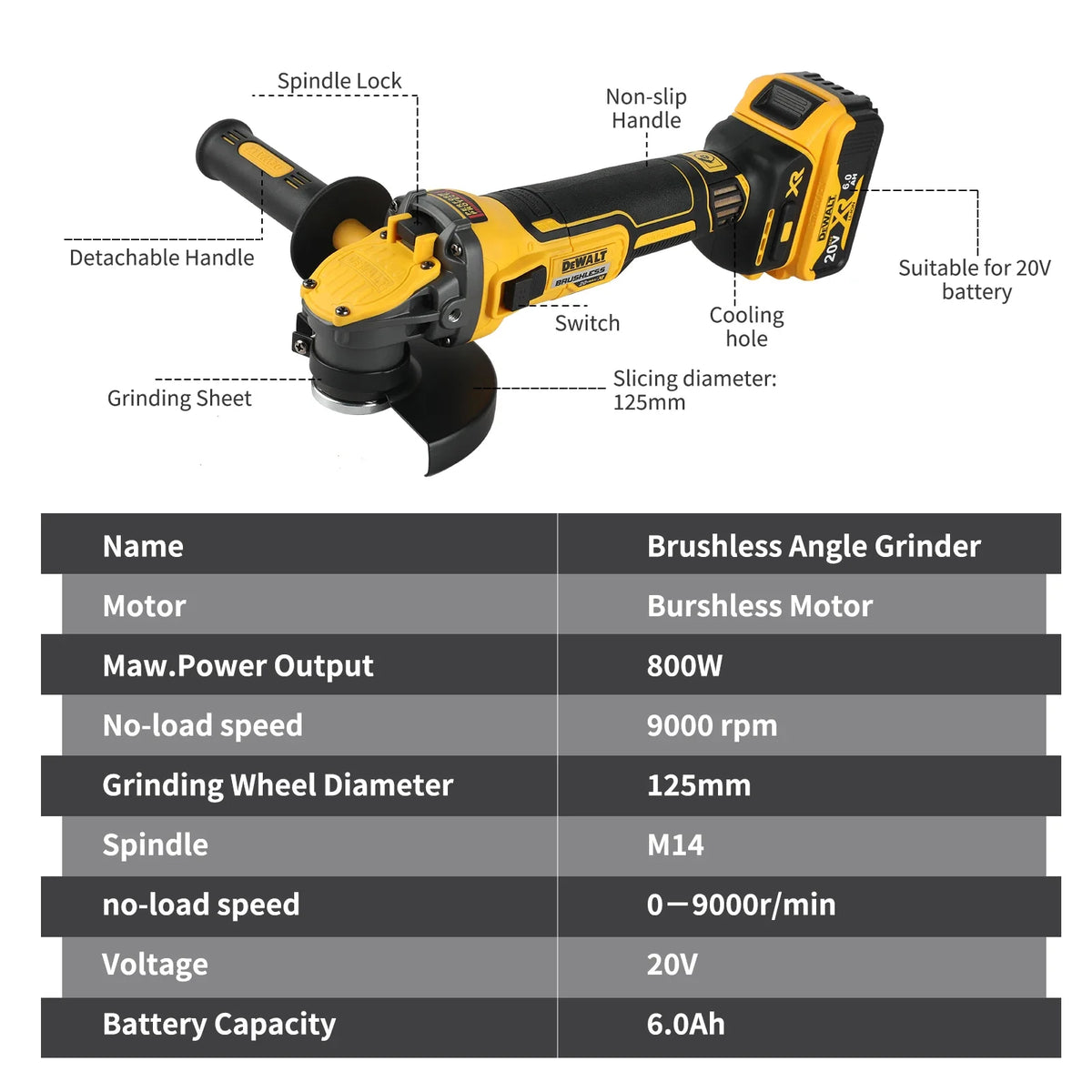 DEWALT 20V MAX Brushless 5" Angle Grinder – DCG409B Flat Head (Tool Only)