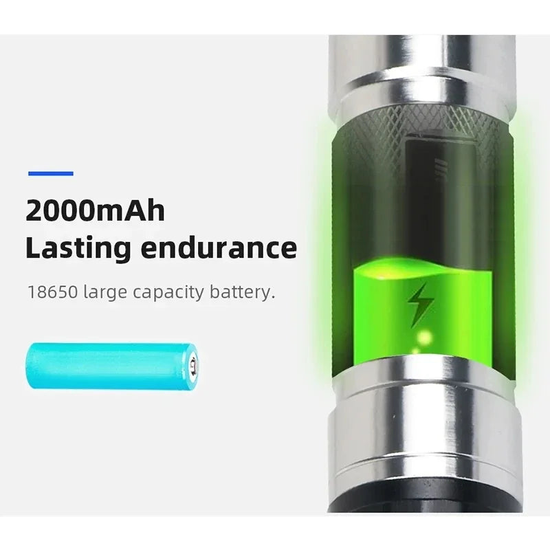 Cordless Mini Drill Engraving Power Tool Polisher Dremel Accessory Power Drill Tool (No Battery)