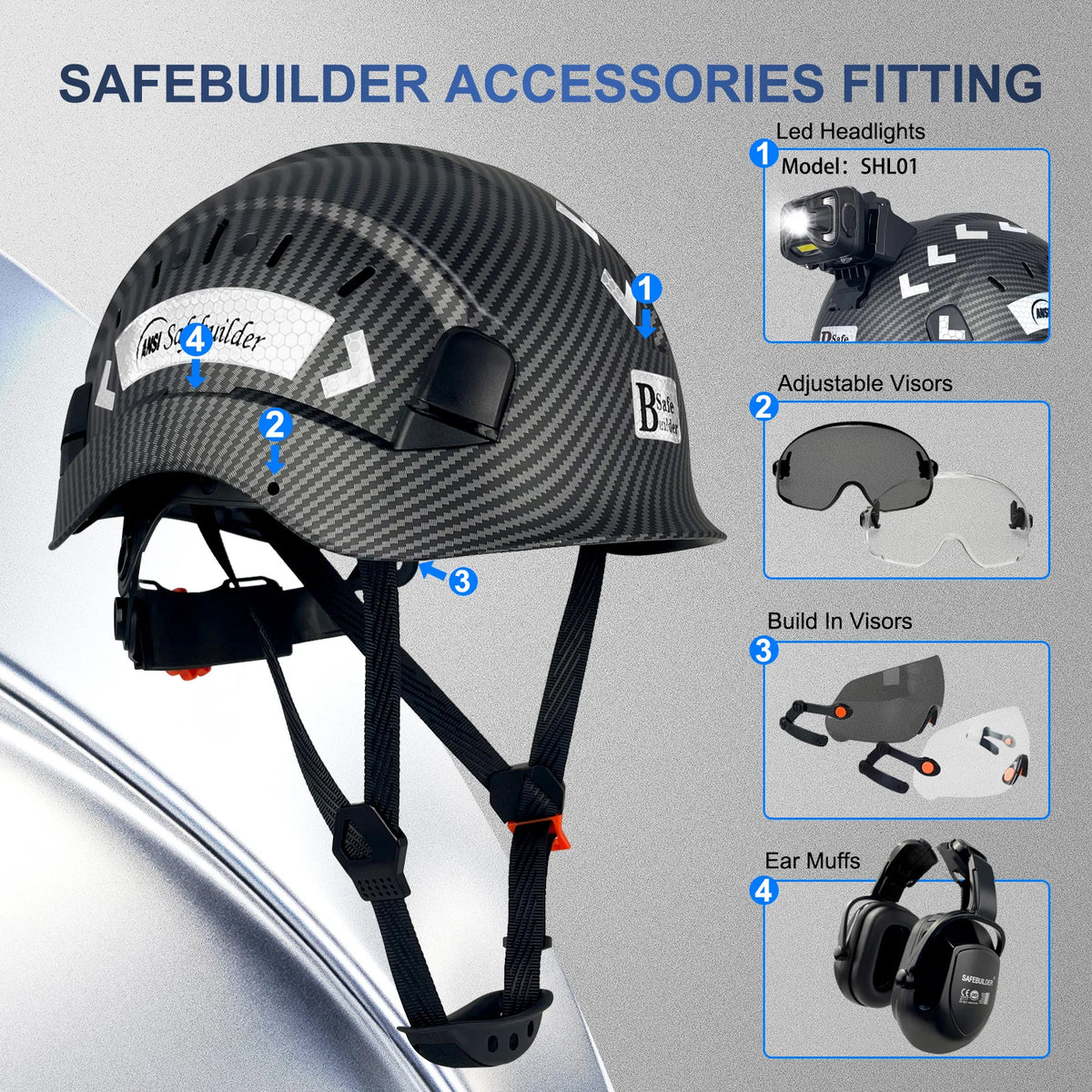 Construction Safety Helmet ABS Hard Hat Adjustable Ventilation System Hardhats Industrial Work Head Protection ANSI/ISEA Z89.1