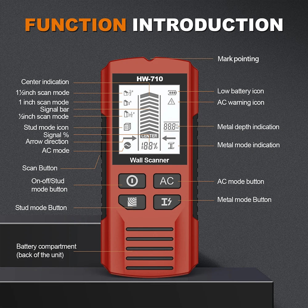 Multifunctional Stud Finder Handheld Wall Metal Detector Wood Stud AC Wire Metal Pipes Depth Wall Scanner for Home Decoration
