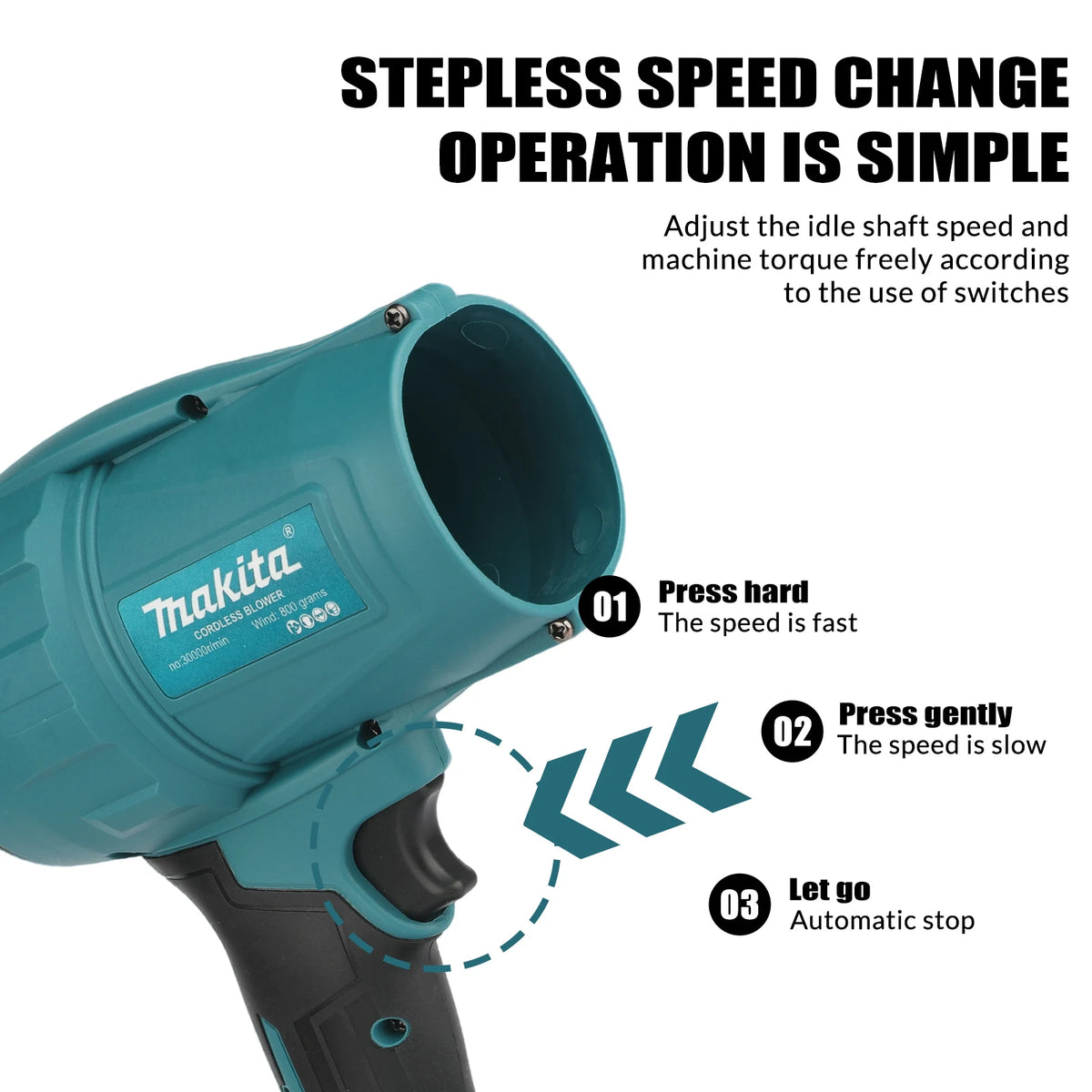 Makita 18V Cordless Air Blower – Variable Speed Workshop & Leaf Cleaner