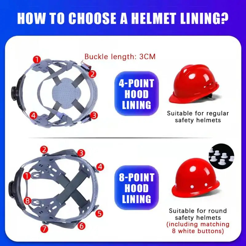Adjustable Hard Hat Suspension Insert Lightweight Anti Bump Liner Safety Helmet Inner Pad Head Protection Accessory