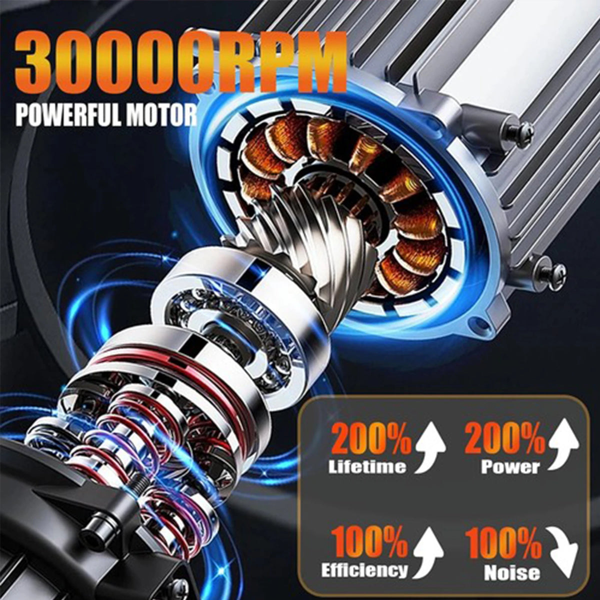 Battery Paint Spray System, 18 V 30000 RPM Wireless Paint Spray Gun, 4 Nozzles and 3 Spray Modes, 1000 ml Container, Electric Spray Gun for Painting Walls, Fences and Ceilings for Milwaukee Battery