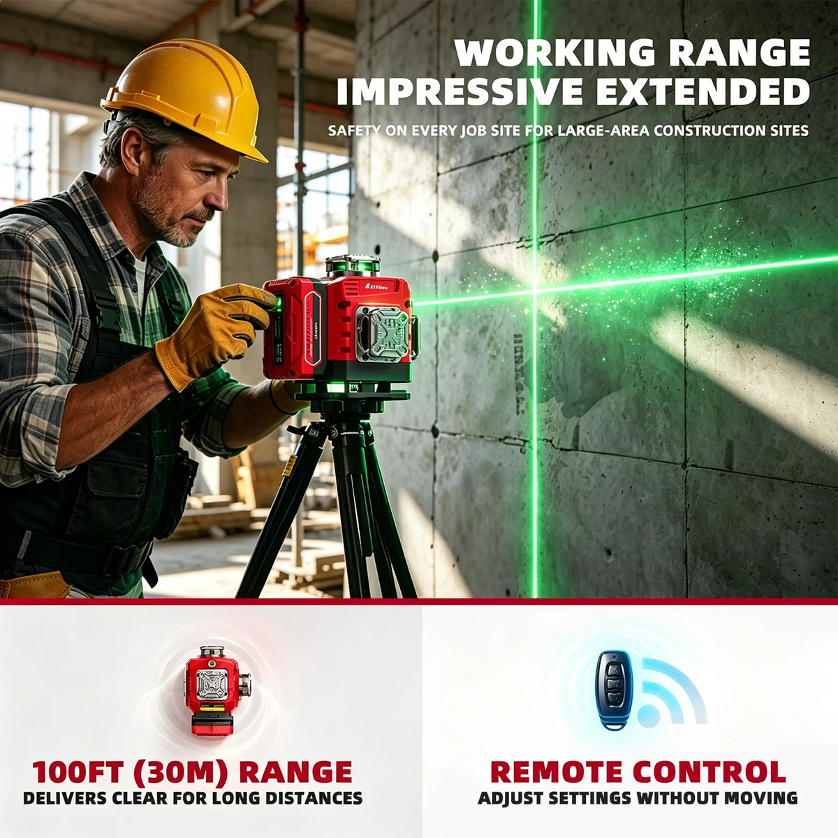 YEVOLT 16‑Line Green Laser Level 4×360° Planes Gravity Self‑Adjust Slope Function Type‑C Power Build & Tile