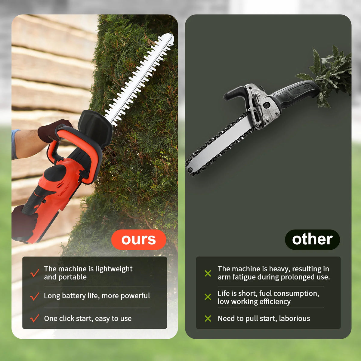 22 Inch Cordless Hedge Trimmer Electric 21V with 3.0Ah Battery 3c Charger Eyewear Gloves for Cutting Trimming Bushes Shrubs