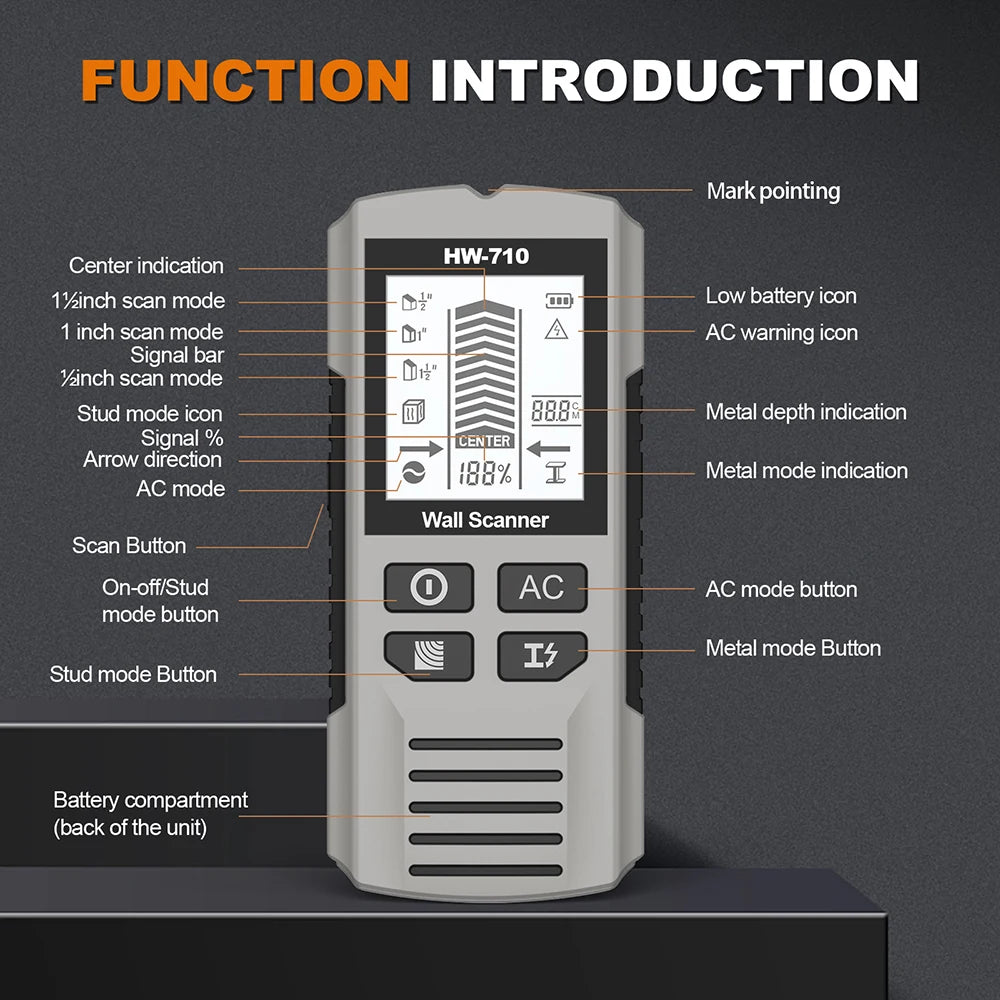 Multifunctional Wall Scanner Detector 6 in 1 LCD Digital Find Stud Wood Metal AC Wire Live Cable Detector Stud Finder Sensor