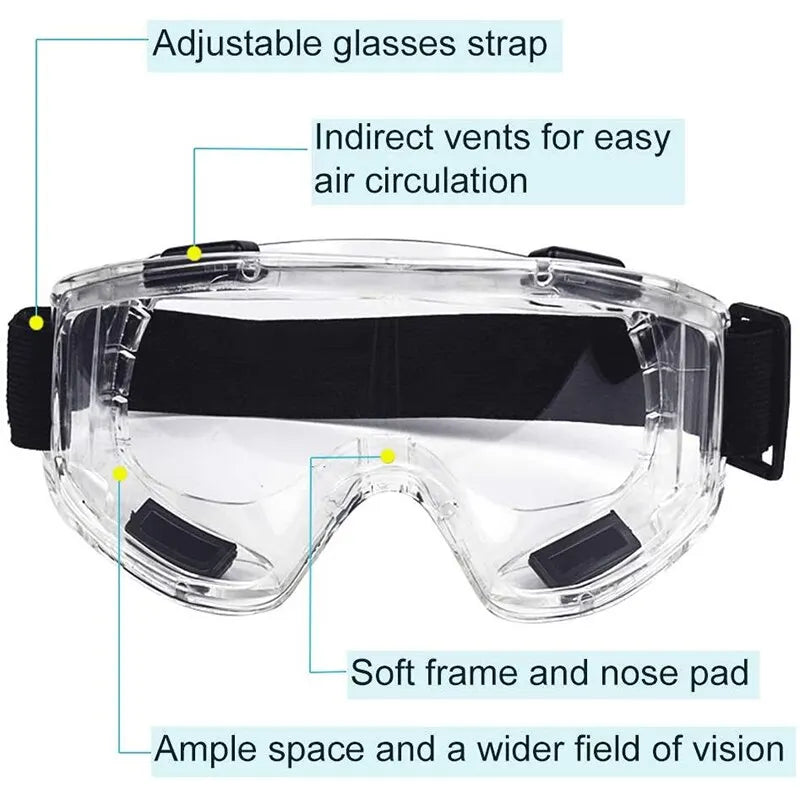Full-Closure Clear Protective Safety Eyewear – Anti-Splash & Impact Resistant