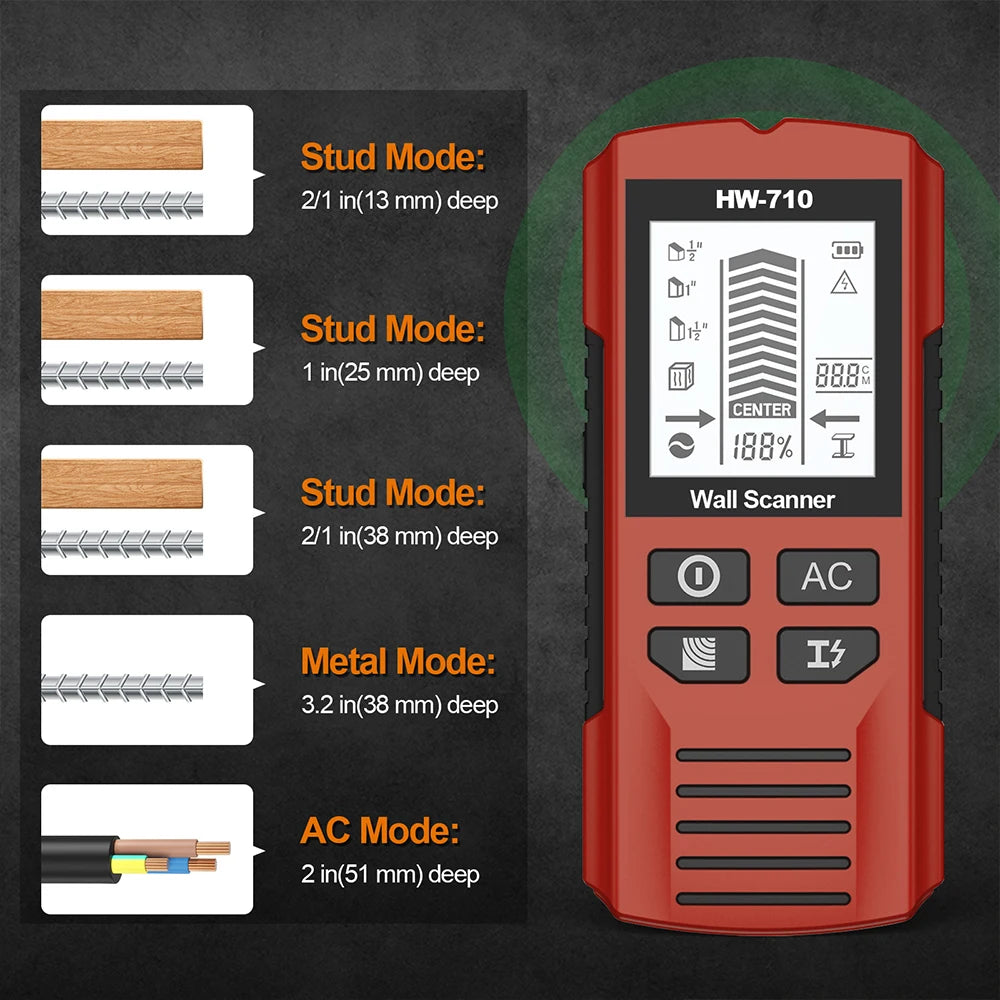 Multifunctional Stud Finder Handheld Wall Metal Detector Wood Stud AC Wire Metal Pipes Depth Wall Scanner for Home Decoration