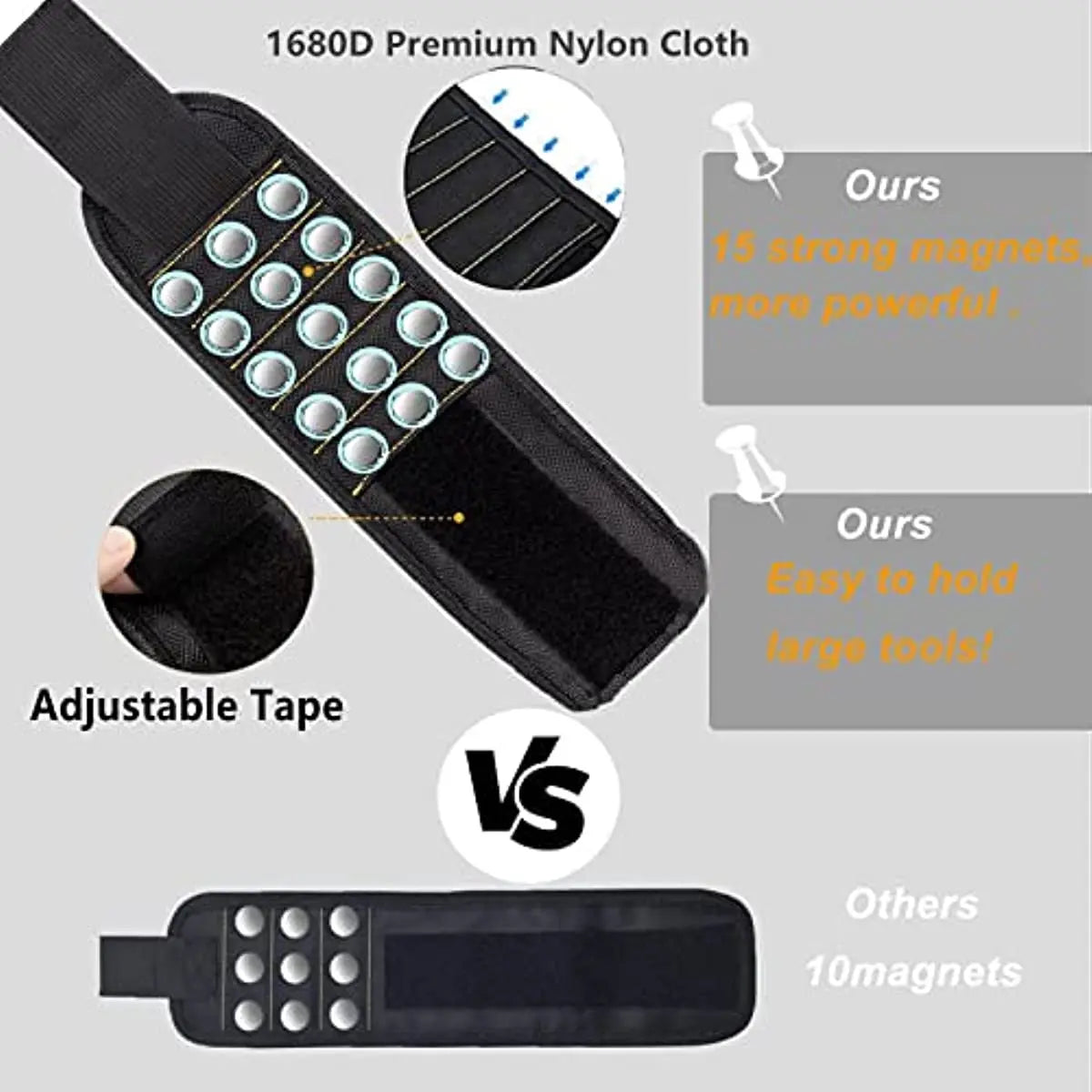 Magnetic Wristband for Holding Screws,Nails, Drilling Bits,Wrist Tool Holder Belts with Strong Magnets, Cool Gadgets